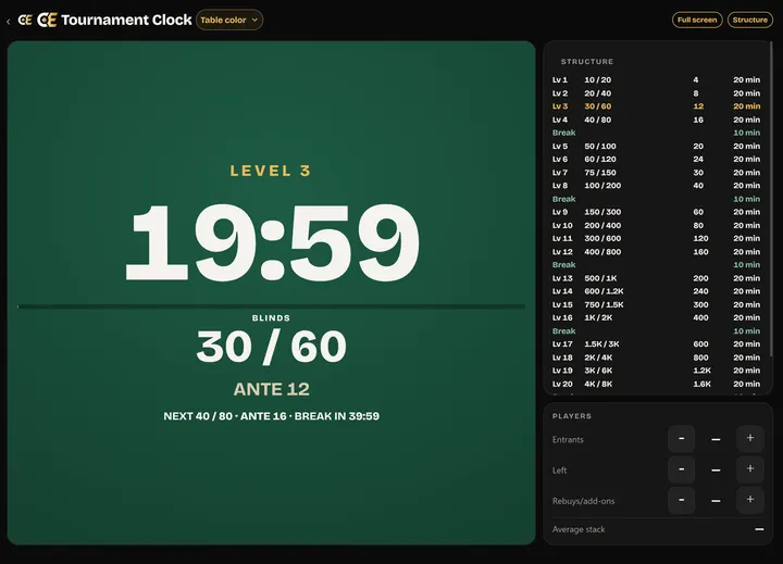 The tournament clock on a tablet: level, time left, blinds and ante